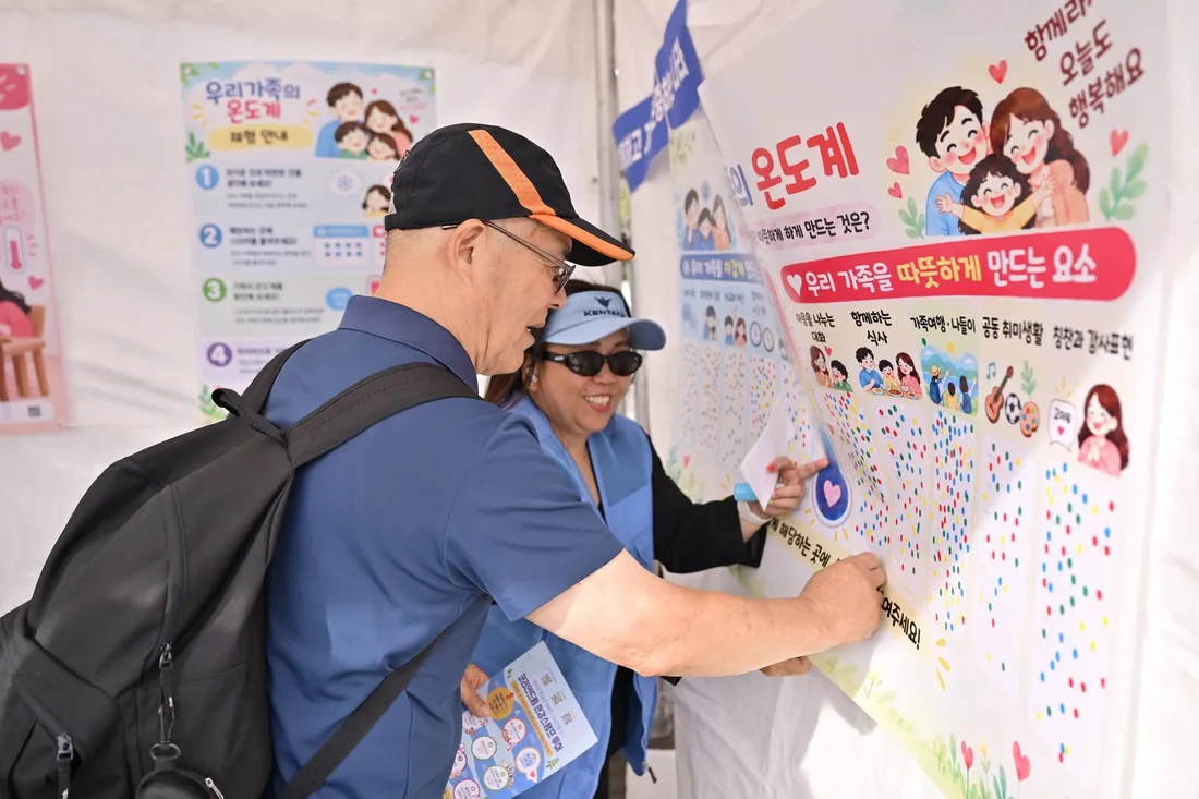 ‘우리 가족의 온도계’ 판에 시민 부부가 스티커를 붙이는 모습